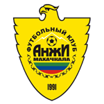 Anzhi Media