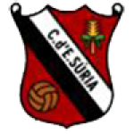 Súria