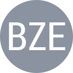 Basilashvili N / Zekić M