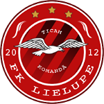 FK Lielupe