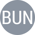 Becuzzi E / Ungur A