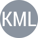 Kecojevic M / Loosen T