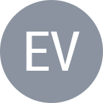 Gabriel Evtimov