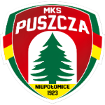 Puszcza Niepołomice U19