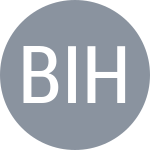 Becroft I / Hazawa S