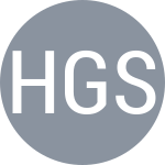 Huta Galung J / Sijsling I