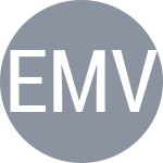 Ebden M / Vasilevski A