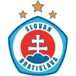 ŠK Slovan Bratislava U12
