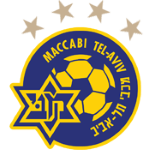 Maccabi Tel Aviv U18
