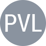 Prieto S / Vliegen K