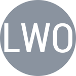 Lertcheewakarn N / Wongteancha V