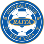FC Raita