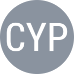 Chung Y / Pervolarakis M