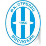 Team