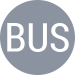 Bublik A / Shevchenko A
