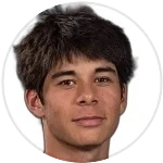 Alfrendo Vogelaar