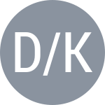 Danilovic O / Kozarov K