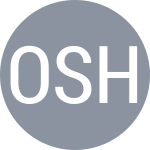 Onozawa A / Shiga M