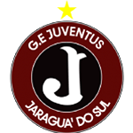 Grêmio Esportivo Juventus U17
