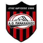 Team