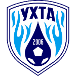 Ukhta