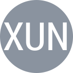 GAO X / Xun F Y