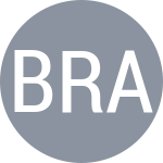 Bains N / Raina A