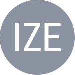 Ilhan M / Zeballos H