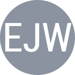 Ekman J / Wang C