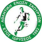 Team