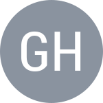 Chawki Gharib