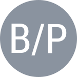 Bouzkova M / Panova A