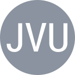 Jankovic M / Vucic I