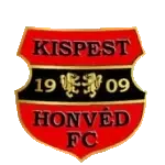 Budapest Honvéd U15