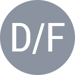 Dzumhur D / Fatic N