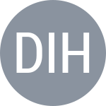 Denisov I / Hans K