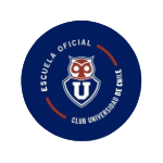 U de Chile Zona Sur U17