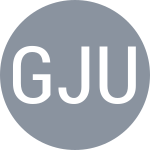 Gonzalez M / Junqueira D
