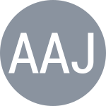 Andreev A / Jianu F C
