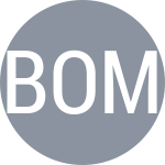 Bondar A / Minnen G