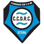 CCDR Curvas