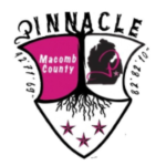 Pinnacle FC II