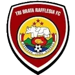 Tri Brata Rafflesia