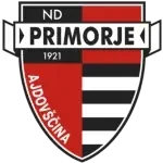 ND Primorje U12