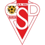 Team