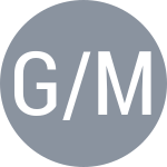 Gauff C / McNally C