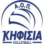 AOP Kifisias