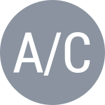 Akli A / Corley I