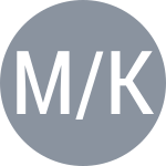 Mensik J / Krejcikova B