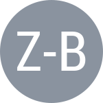 FOO T / Z-Bexell M